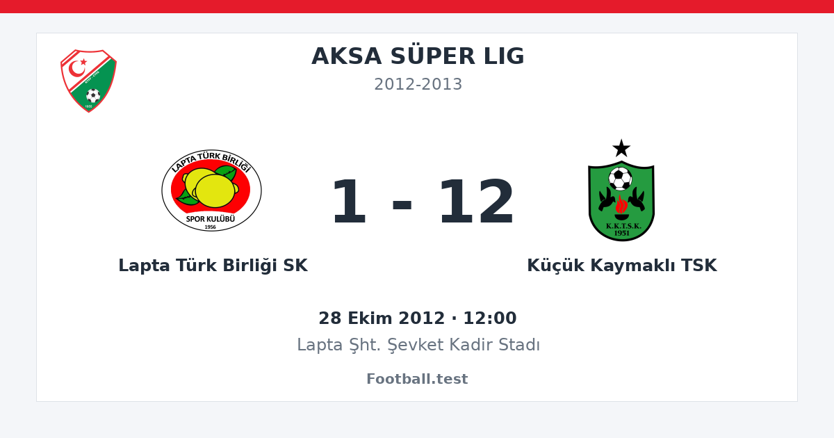 Lapta Türk Birliği SK - Küçük Kaymaklı TSK 1 - 12 paylaşım kartı