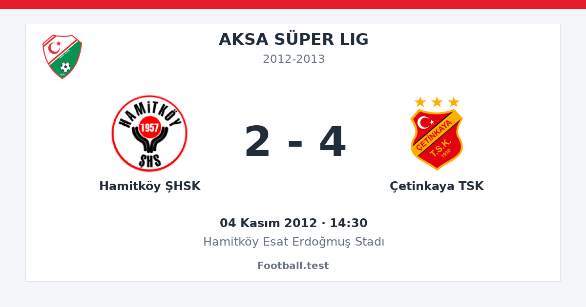 Hamitköy ŞHSK - Çetinkaya TSK 2 - 4 paylaşım kartı