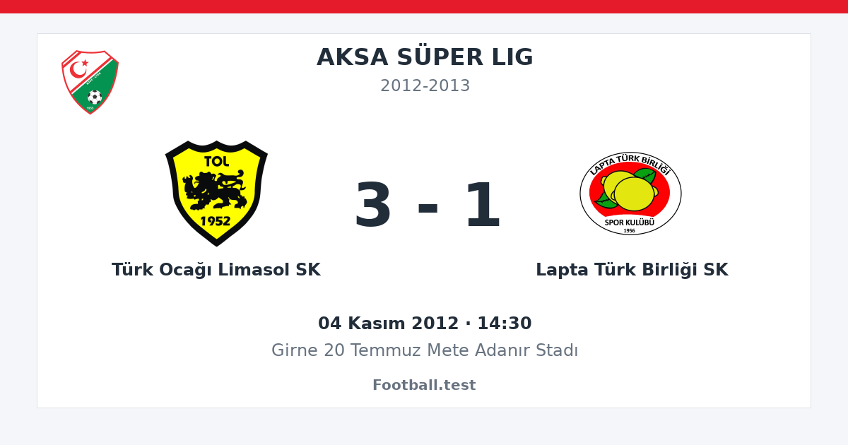 Türk Ocağı Limasol SK - Lapta Türk Birliği SK 3 - 1 paylaşım kartı