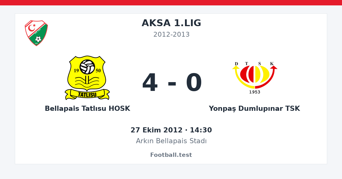 Bellapais Tatlısu HOSK - Yonpaş Dumlupınar TSK 4 - 0 paylaşım kartı