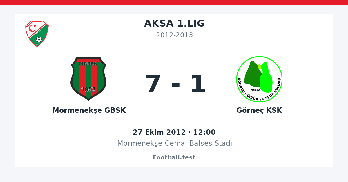 Mormenekşe GBSK - Görneç KSK 7 - 1 paylaşım kartı