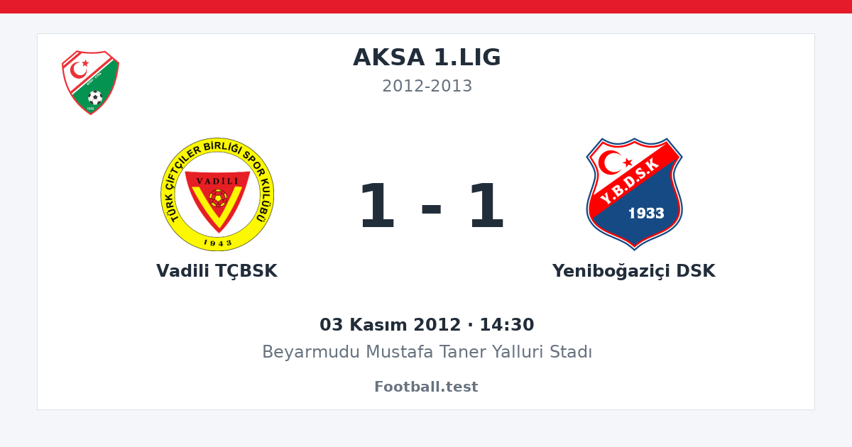 Vadili TÇBSK - Yeniboğaziçi DSK 1 - 1 paylaşım kartı