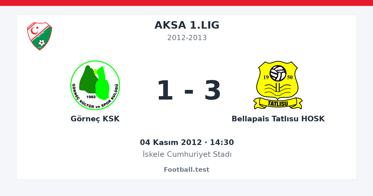 Görneç KSK - Bellapais Tatlısu HOSK 1 - 3 paylaşım kartı