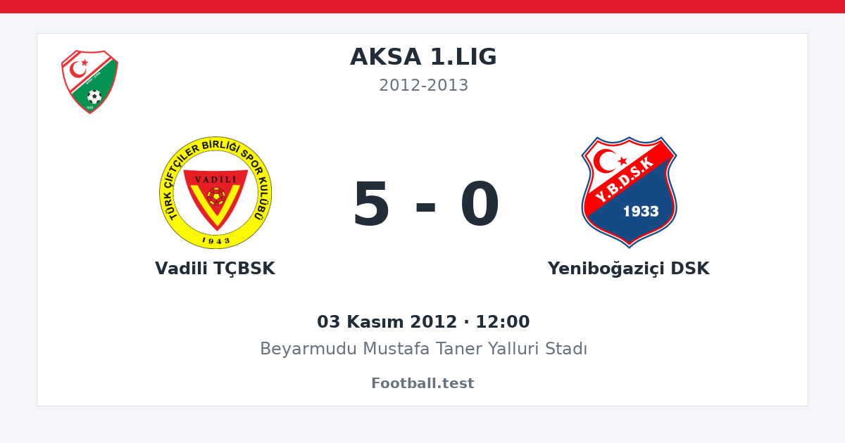 Vadili TÇBSK - Yeniboğaziçi DSK 5 - 0 paylaşım kartı