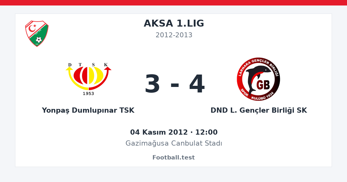 Yonpaş Dumlupınar TSK - DND L. Gençler Birliği SK 3 - 4 paylaşım kartı