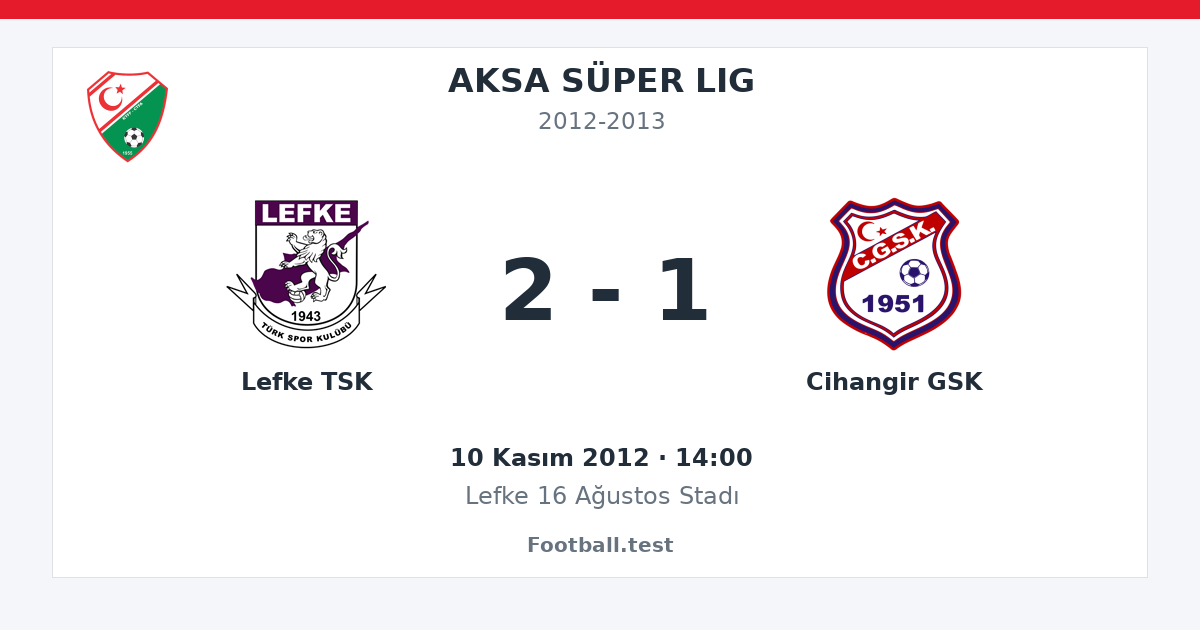 Lefke TSK - Cihangir GSK 2 - 1 paylaşım kartı