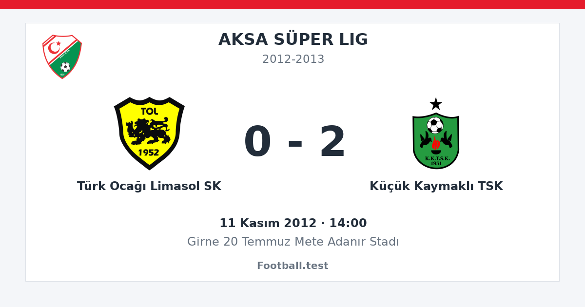 Türk Ocağı Limasol SK - Küçük Kaymaklı TSK 0 - 2 paylaşım kartı