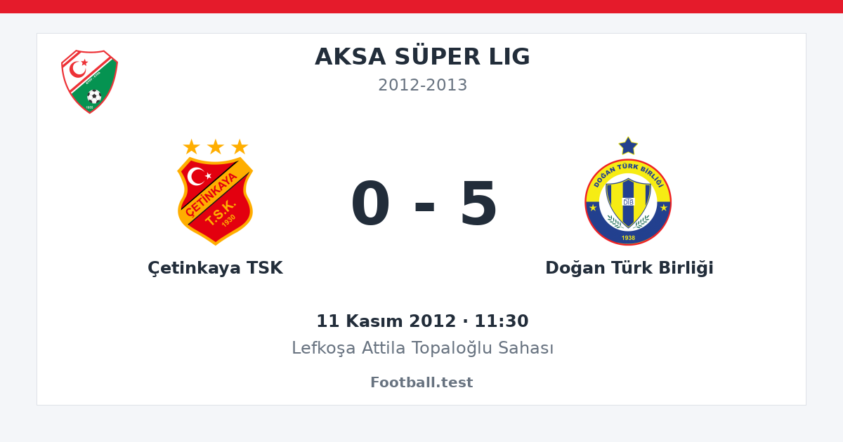 Çetinkaya TSK - Doğan Türk Birliği 0 - 5 paylaşım kartı