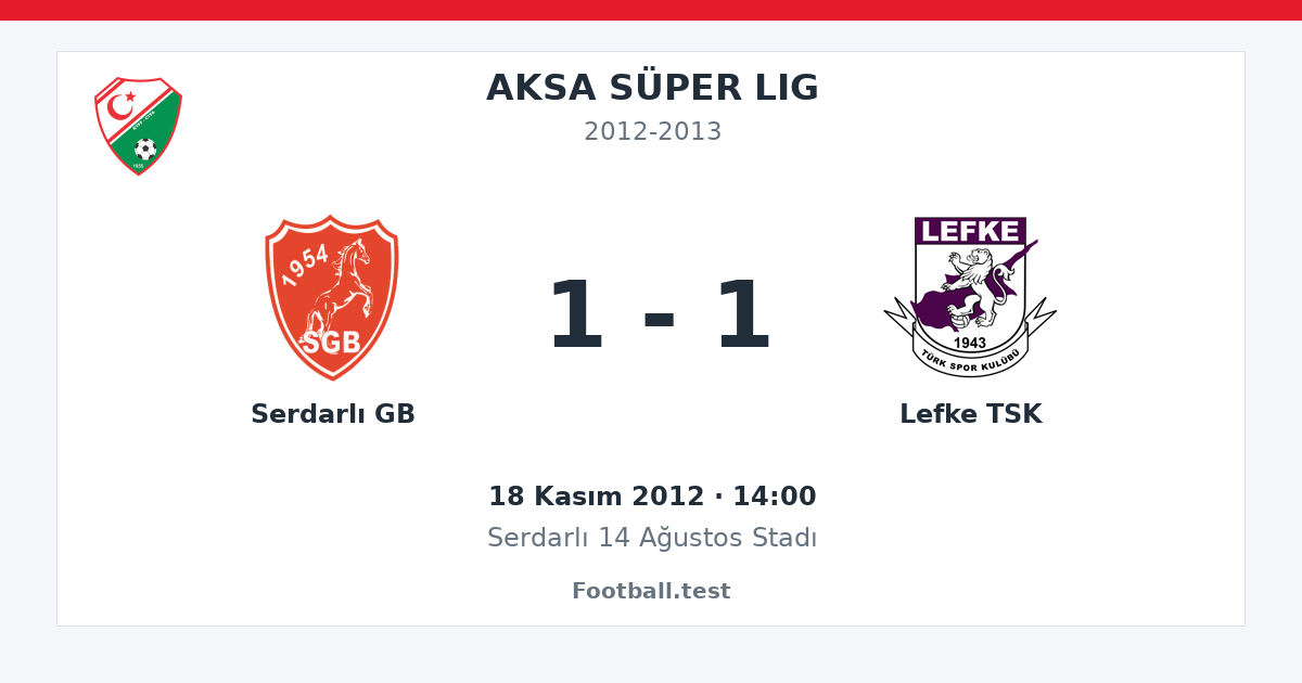 Serdarlı GB - Lefke TSK 1 - 1 paylaşım kartı
