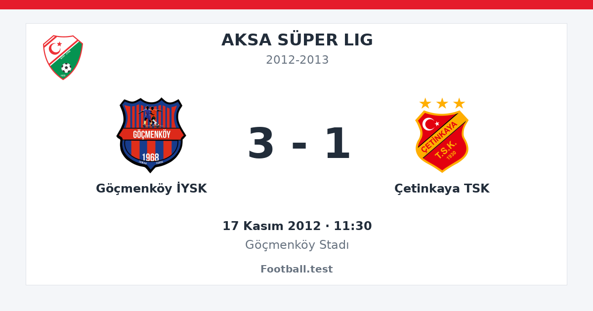 Göçmenköy İYSK - Çetinkaya TSK 3 - 1 paylaşım kartı
