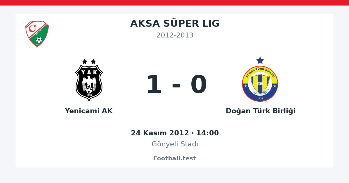 Yenicami AK - Doğan Türk Birliği 1 - 0 paylaşım kartı
