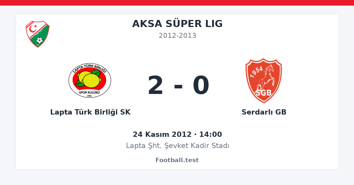 Lapta Türk Birliği SK - Serdarlı GB 2 - 0 paylaşım kartı