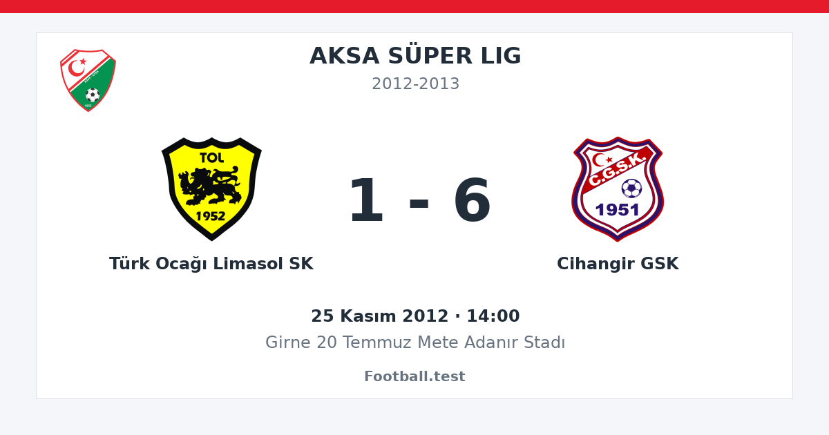 Türk Ocağı Limasol SK - Cihangir GSK 1 - 6 paylaşım kartı