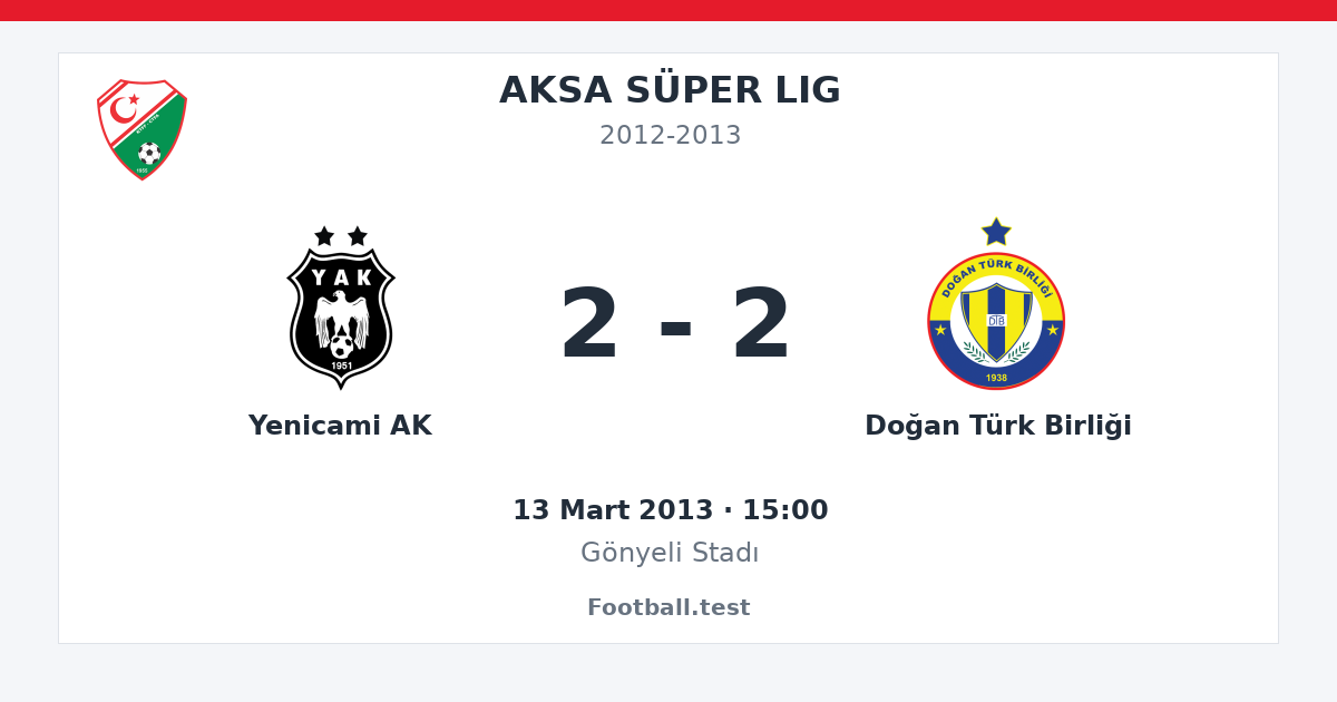 Yenicami AK - Doğan Türk Birliği 2 - 2 paylaşım kartı