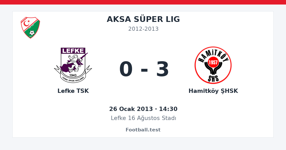 Lefke TSK - Hamitköy ŞHSK 0 - 3 paylaşım kartı