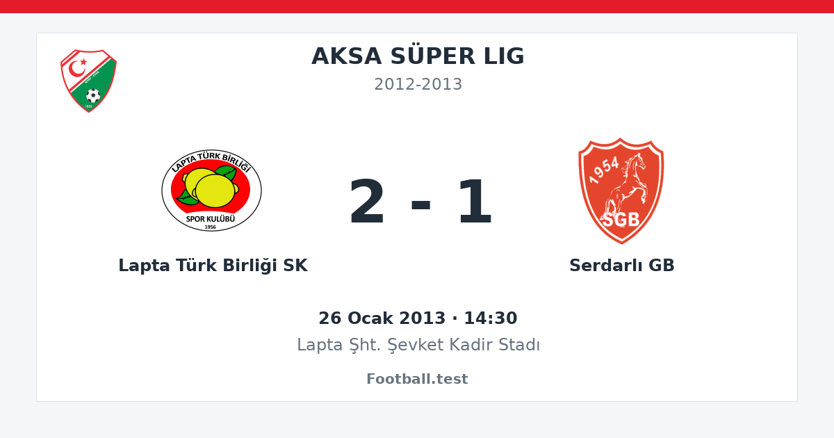 Lapta Türk Birliği SK - Serdarlı GB 2 - 1 paylaşım kartı