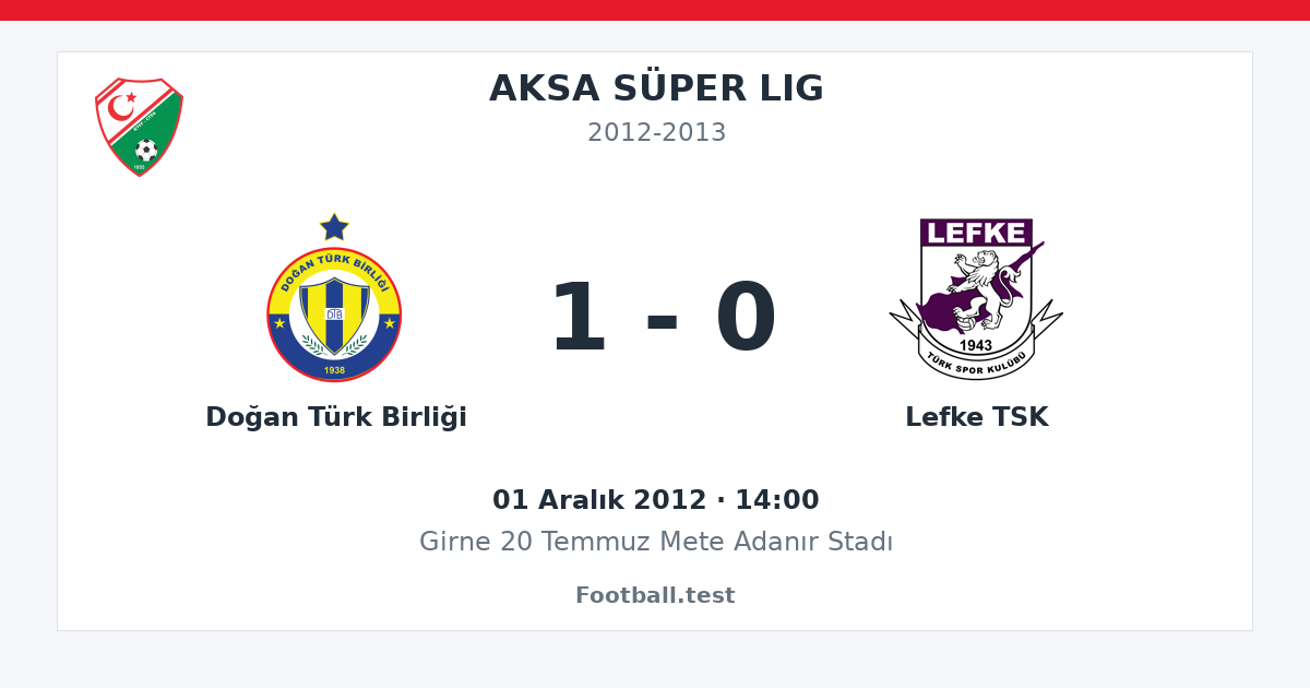 Doğan Türk Birliği - Lefke TSK 1 - 0 paylaşım kartı