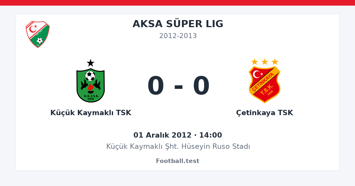 Küçük Kaymaklı TSK - Çetinkaya TSK 0 - 0 paylaşım kartı