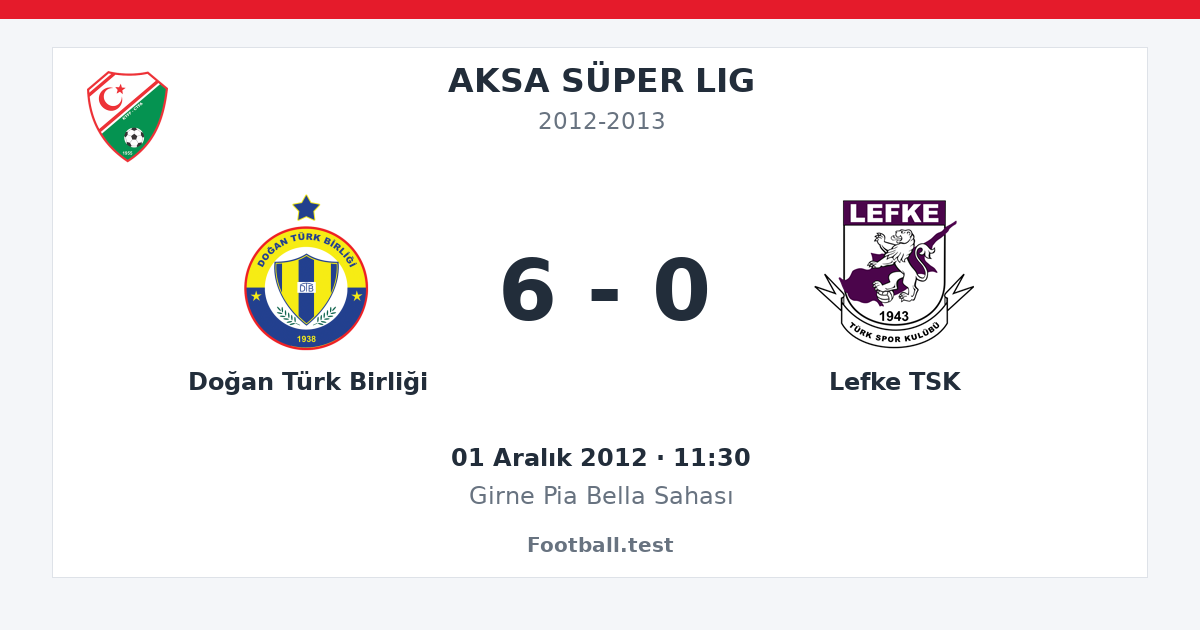 Doğan Türk Birliği - Lefke TSK 6 - 0 paylaşım kartı