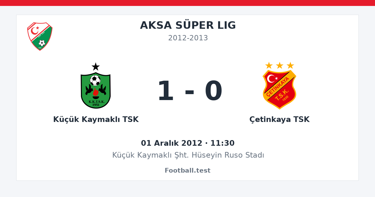 Küçük Kaymaklı TSK - Çetinkaya TSK 1 - 0 paylaşım kartı