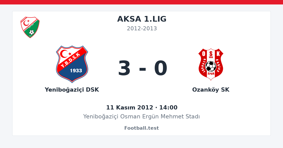 Yeniboğaziçi DSK - Ozanköy SK 3 - 0 paylaşım kartı