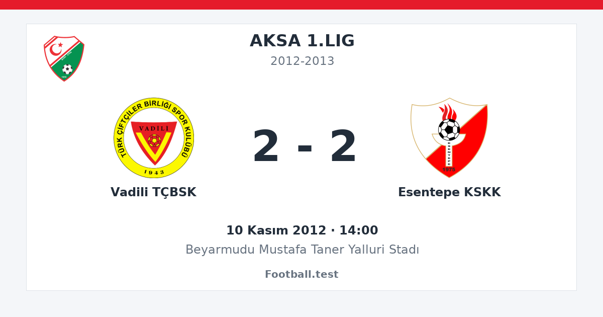 Vadili TÇBSK - Esentepe KSKK 2 - 2 paylaşım kartı