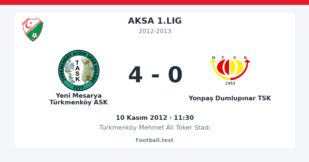 Yeni Mesarya Türkmenköy ASK - Yonpaş Dumlupınar TSK 4 - 0 paylaşım kartı