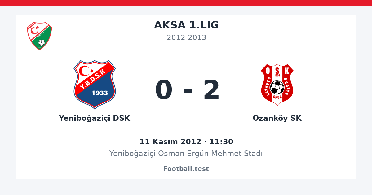 Yeniboğaziçi DSK - Ozanköy SK 0 - 2 paylaşım kartı
