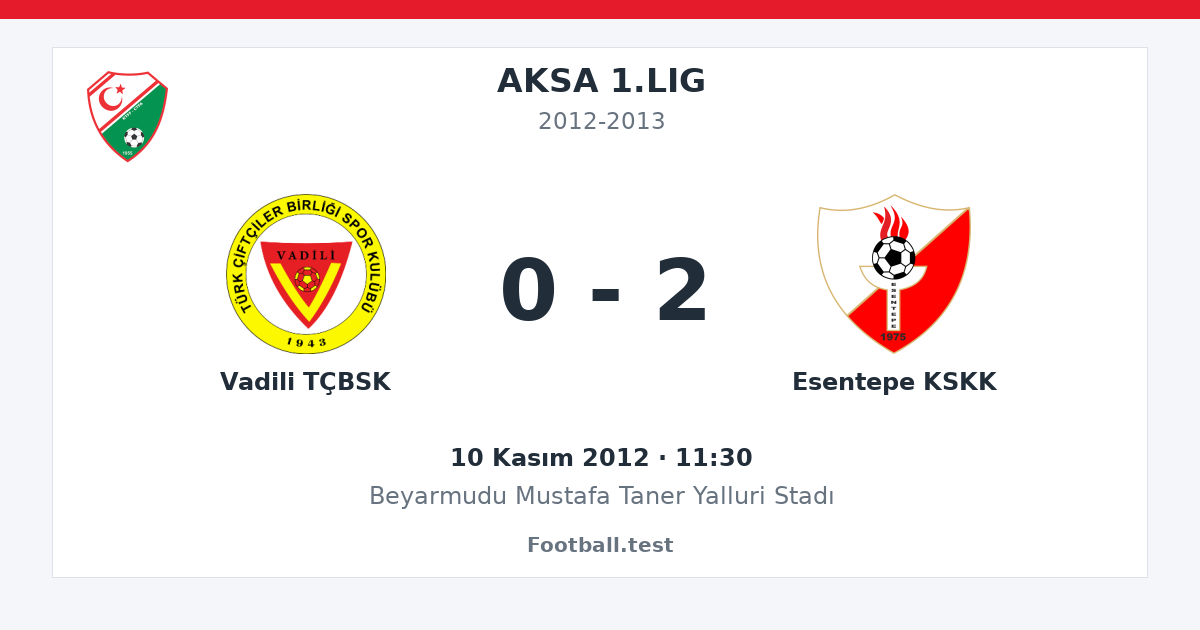 Vadili TÇBSK - Esentepe KSKK 0 - 2 paylaşım kartı