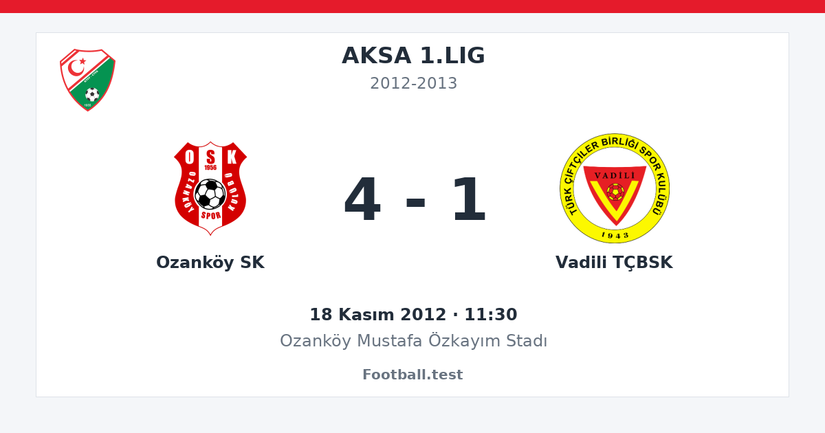 Ozanköy SK - Vadili TÇBSK 4 - 1 paylaşım kartı