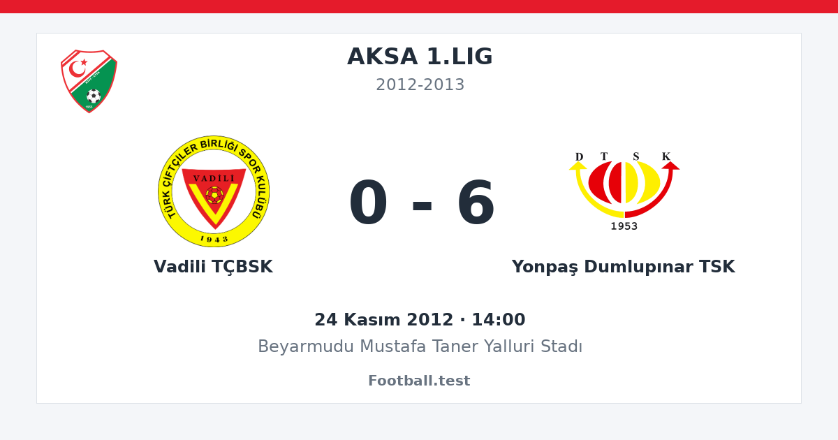 Vadili TÇBSK - Yonpaş Dumlupınar TSK 0 - 6 paylaşım kartı