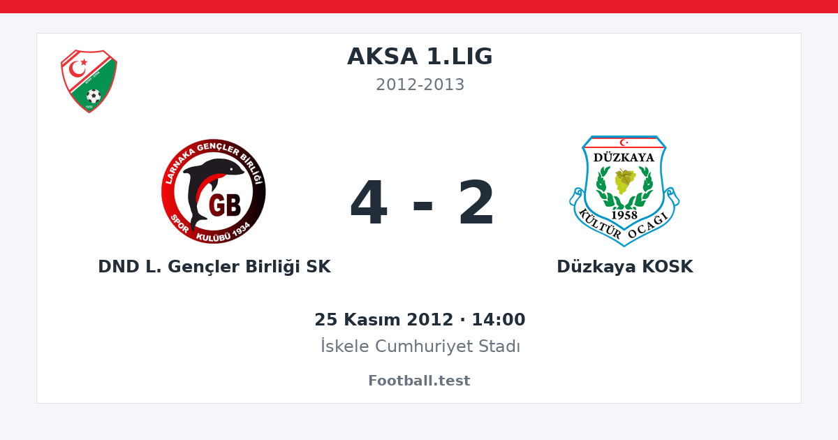 DND L. Gençler Birliği SK - Düzkaya KOSK 4 - 2 paylaşım kartı