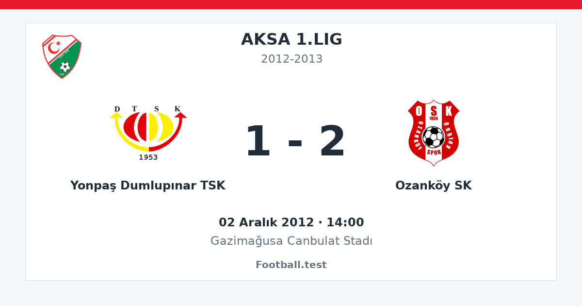 Yonpaş Dumlupınar TSK - Ozanköy SK 1 - 2 paylaşım kartı