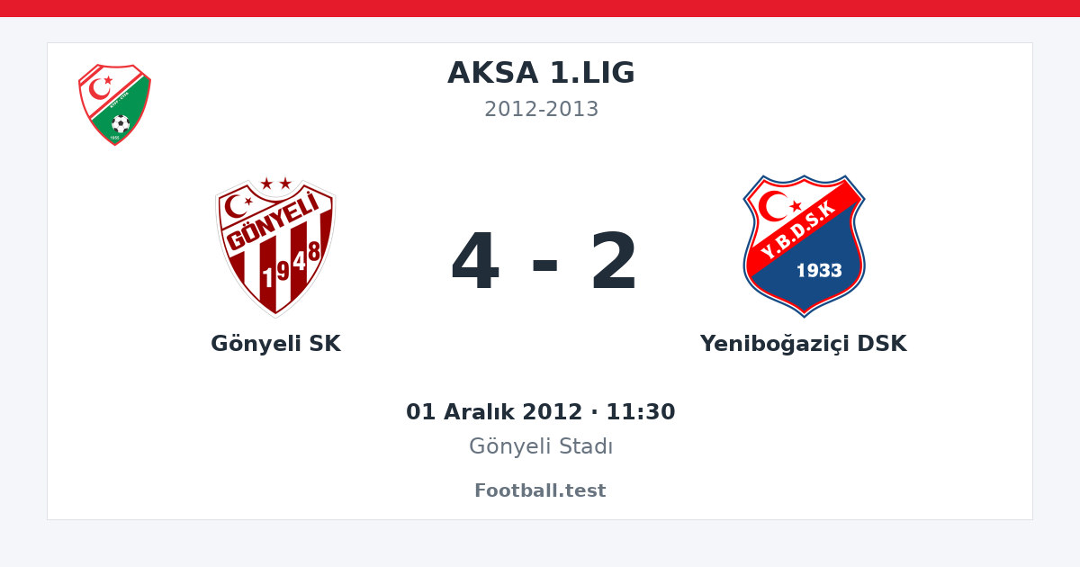 Gönyeli SK - Yeniboğaziçi DSK 4 - 2 paylaşım kartı