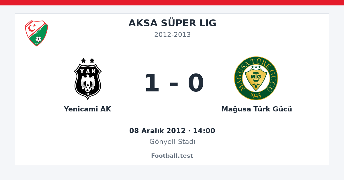 Yenicami AK - Mağusa Türk Gücü 1 - 0 paylaşım kartı