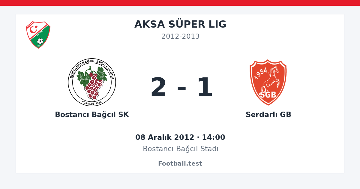 Bostancı Bağcıl SK - Serdarlı GB 2 - 1 paylaşım kartı