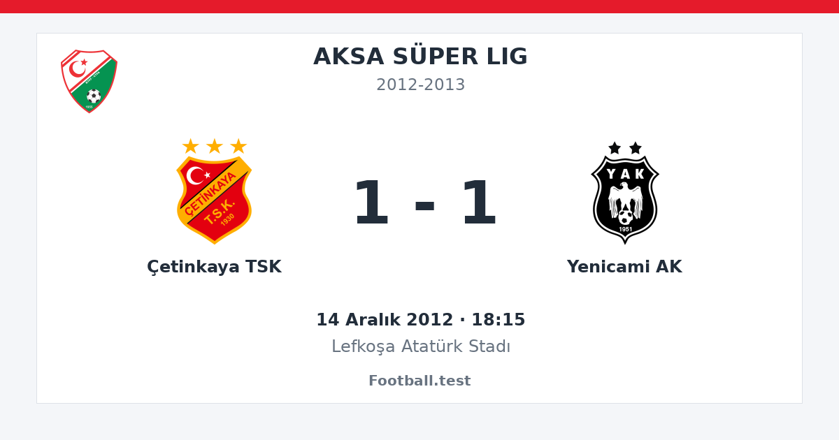Çetinkaya TSK - Yenicami AK 1 - 1 paylaşım kartı