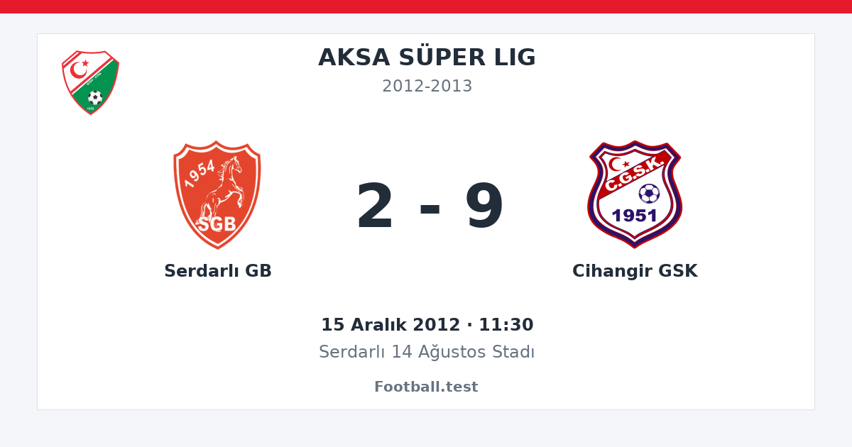 Serdarlı GB - Cihangir GSK 2 - 9 paylaşım kartı