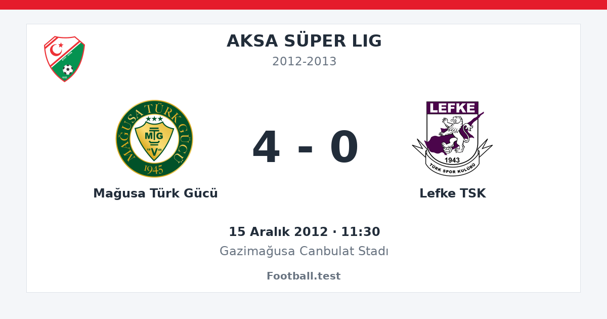 Mağusa Türk Gücü - Lefke TSK 4 - 0 paylaşım kartı