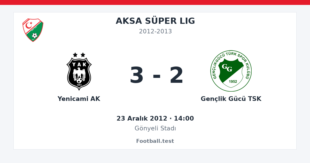 Yenicami AK - Gençlik Gücü TSK 3 - 2 paylaşım kartı
