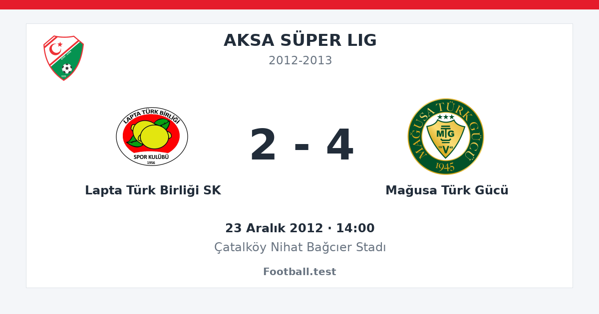 Lapta Türk Birliği SK - Mağusa Türk Gücü 2 - 4 paylaşım kartı