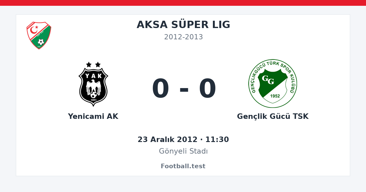 Yenicami AK - Gençlik Gücü TSK 0 - 0 paylaşım kartı
