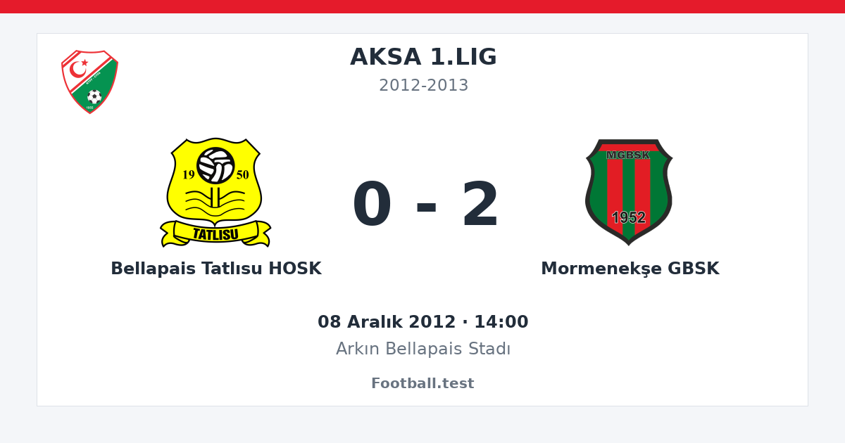 Bellapais Tatlısu HOSK - Mormenekşe GBSK 0 - 2 paylaşım kartı
