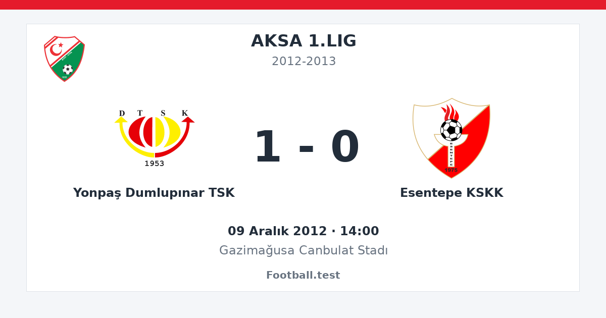 Yonpaş Dumlupınar TSK - Esentepe KSKK 1 - 0 paylaşım kartı