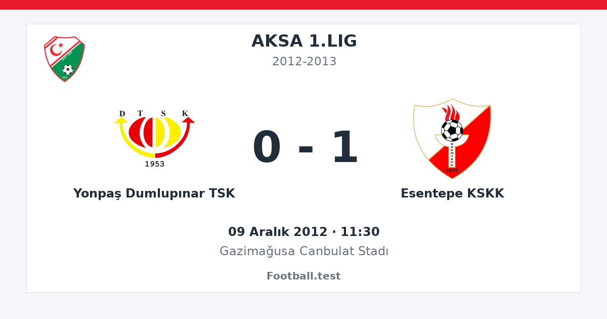 Yonpaş Dumlupınar TSK - Esentepe KSKK 0 - 1 paylaşım kartı