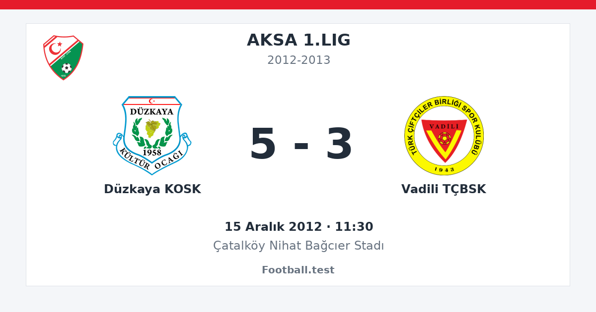 Düzkaya KOSK - Vadili TÇBSK 5 - 3 paylaşım kartı