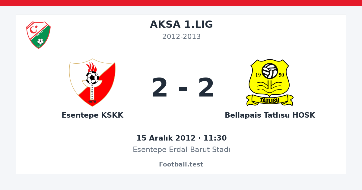 Esentepe KSKK - Bellapais Tatlısu HOSK 2 - 2 paylaşım kartı