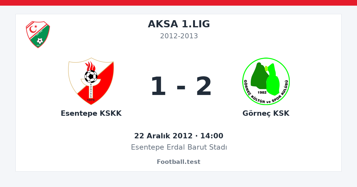 Esentepe KSKK - Görneç KSK 1 - 2 paylaşım kartı