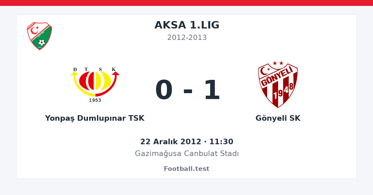 Yonpaş Dumlupınar TSK - Gönyeli SK 0 - 1 paylaşım kartı