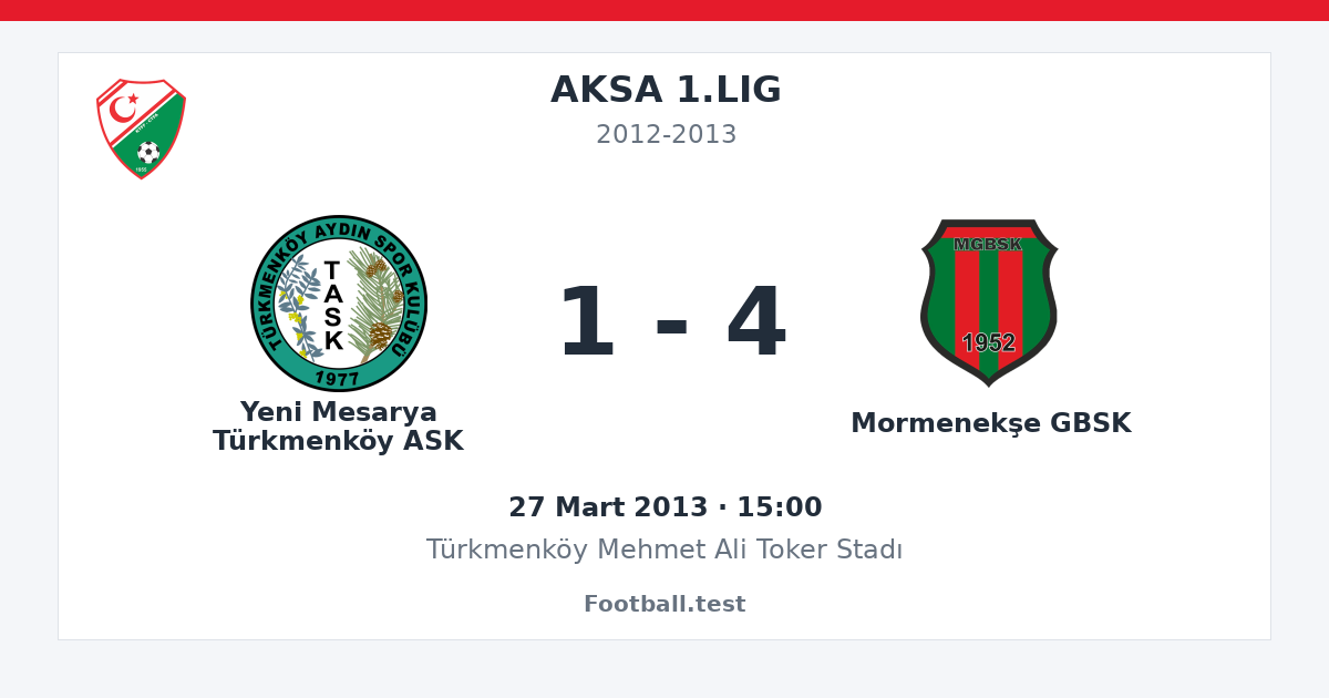 Yeni Mesarya Türkmenköy ASK - Mormenekşe GBSK 1 - 4 paylaşım kartı